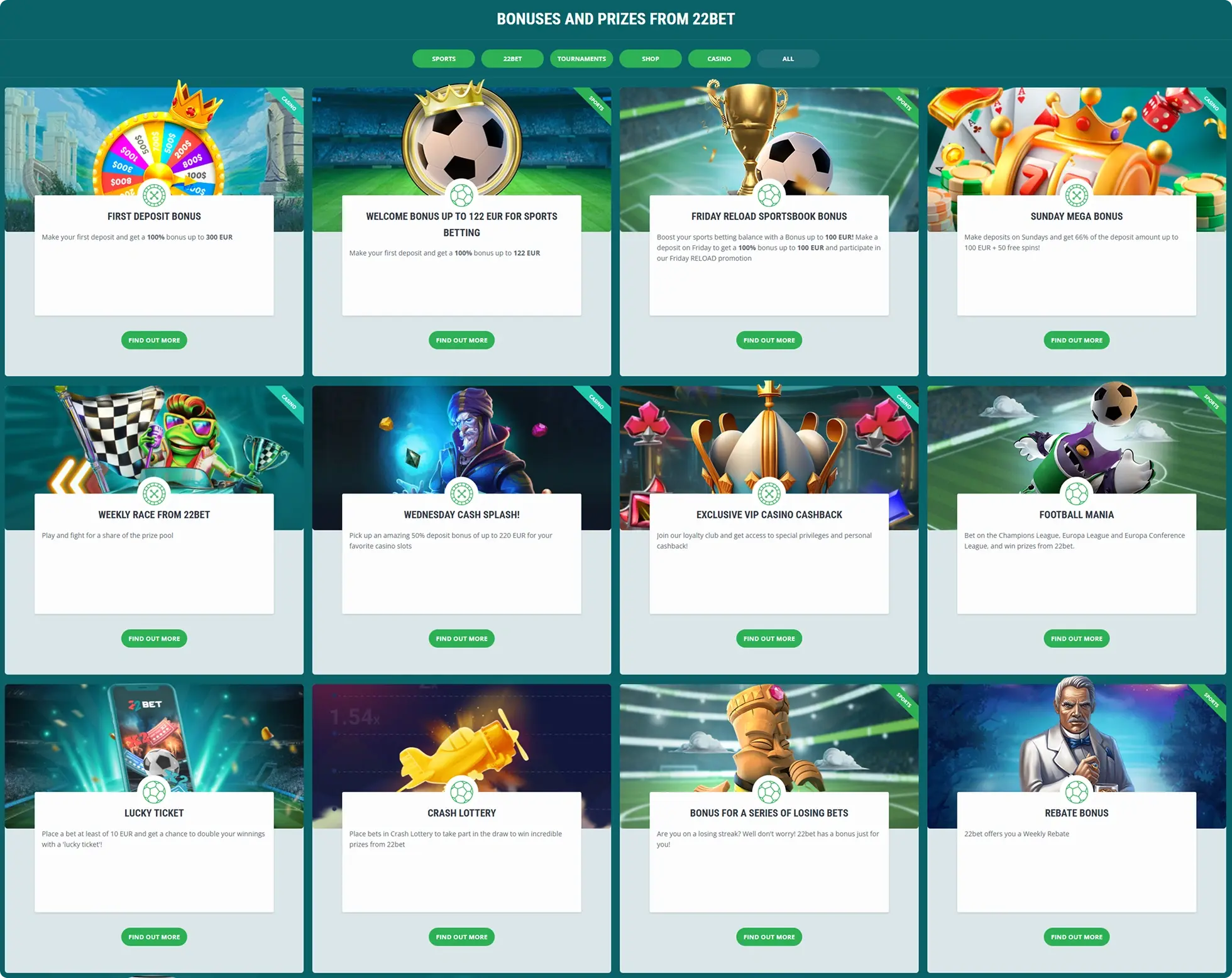 22Bet Bonus Offers 22Bet Bonus Offers